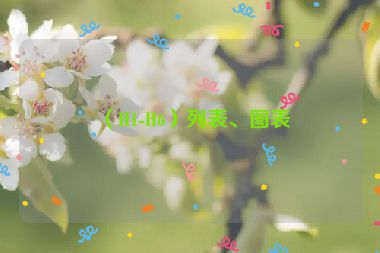 （H1-H6）列表、圖表